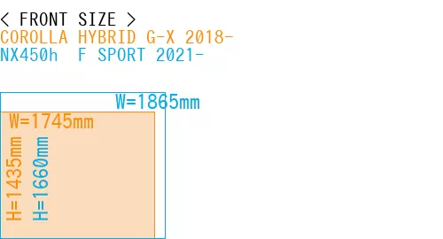 #COROLLA HYBRID G-X 2018- + NX450h+ F SPORT 2021-